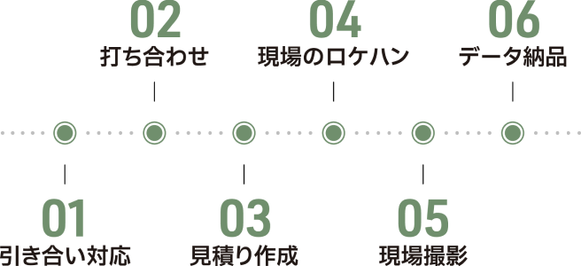 豊開発
