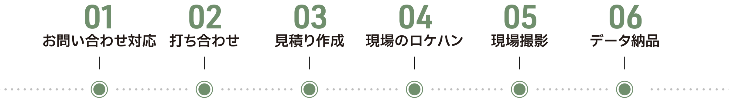 豊開発